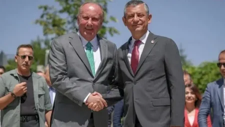 Muharrem İnce’nin yarın CHP’ye katılması bekleniyor